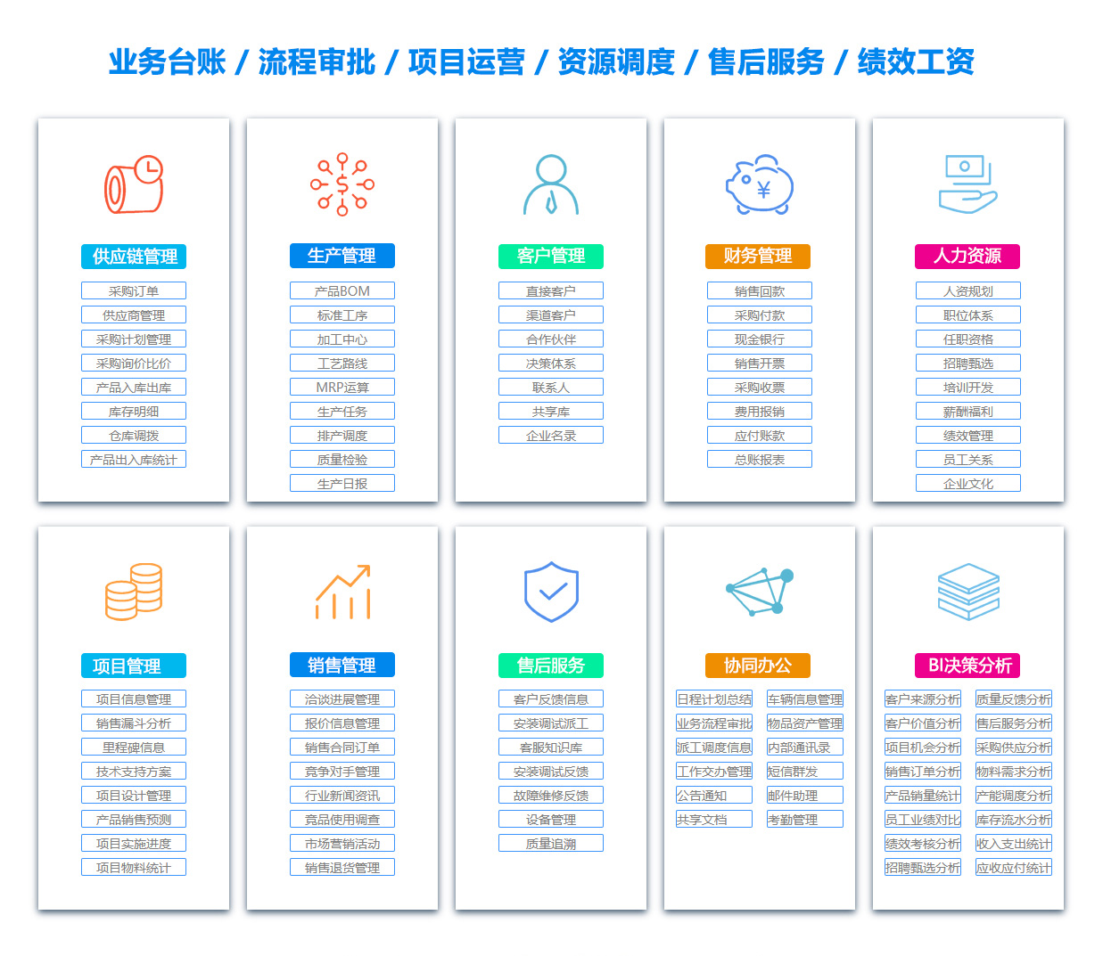 中卫OA办公管理软件 中卫OA办公管理软件